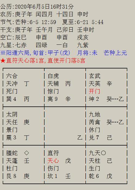 奇门遁甲案例33 我是做淘宝零售的,我是否该继续坚持还是另寻他路