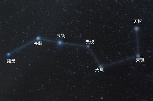 说说中国古代的天文学 公元前二千余年中国天文学已经斐然可观了