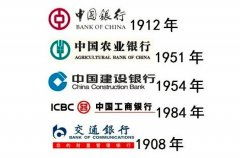 中国五大银行有哪些