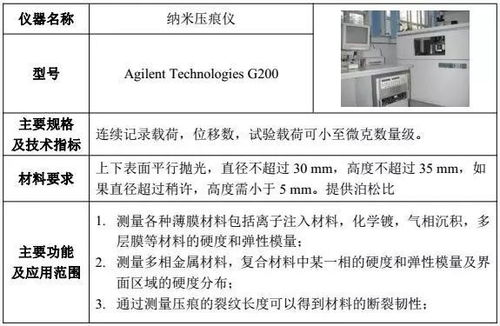 工程结构动力检测理论与应用