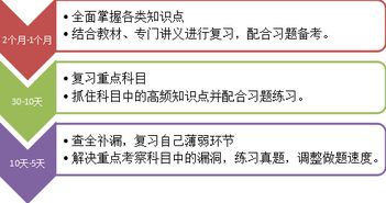 2022年厦门农信社工资待遇怎么样？