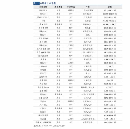 49代表什么意思