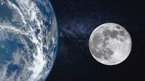月亮为了逃离地球的束缚,正在加速远离地球 未来一天将不止是24小时 