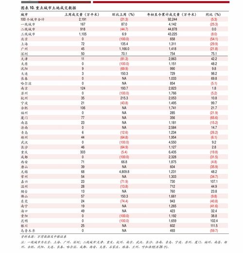  icp币历史最高价格表,icp是什么币？ USDT行情