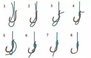图解六种实用的鱼钩绑法 