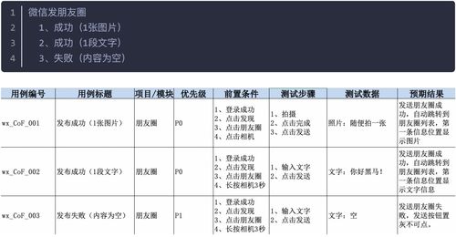 软件测试在什么阶段开始,软件测试分为几个阶段分别是什么？几种测试方法分别是什么？