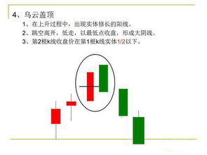 股市对于学生的分量