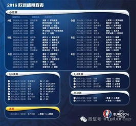 2024欧洲杯分组赛程表 ,小组赛阶段