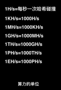 比特币挖矿时间计算器,比特币13g一天能挖多少 比特币挖矿时间计算器,比特币13g一天能挖多少 融资