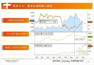 在日韩贸易争端中处于劣势的韩国，为什么要选择军事手段反制日本呢