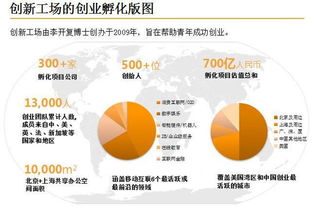 新三板挂牌的前景怎么样？