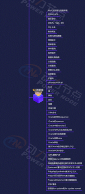 java培训线上整套课程,掌握Java核心技术，开启线上学习之旅！全套Java培训课程，助你成为编程高手！