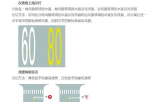 科目一知识点总结2019