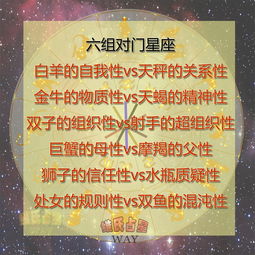 星座爱情故事 金牛配天蝎,对门星座伴侣的情感案例