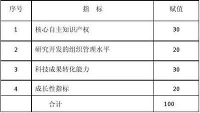 介休省级论文查重服务-专业、高效、准确