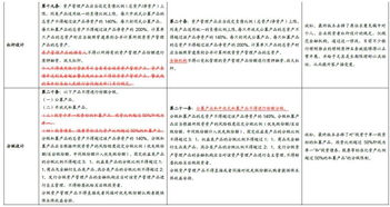 文献查重标准详解：从入门到精通