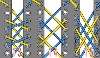 六孔鞋带的24种系法 