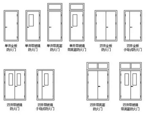 大门宽和高最佳尺寸 