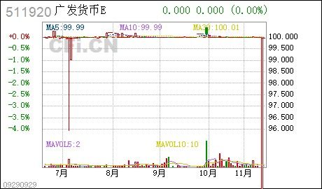  dexe币怎么样,去中心化金融(DeFi)的未来 元宇宙