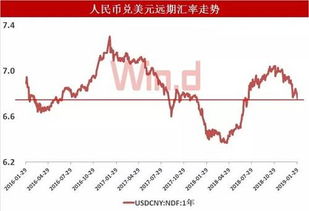 一万巴币对人民币汇率 一万巴币对人民币汇率 专题