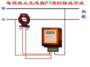 互感器600/5A电表是3X3(6)A电度数是多少