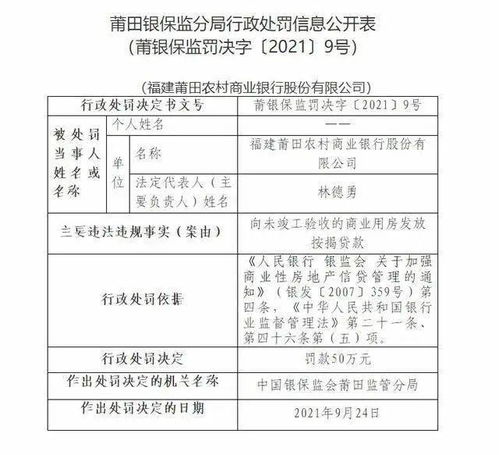 违反反洗钱法规定,被人民银行通报并处罚50万元的是哪个银行