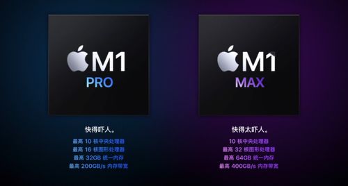 苹果6发布会视频(新闻发布会丨新重庆，新在何处？)