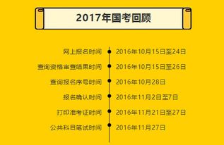 2018年国家公务员考试公告 国家公务员考试网 