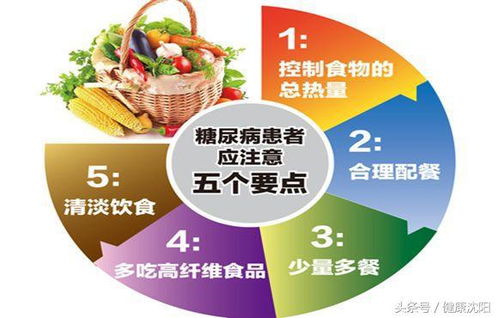 疫情防控健康科普 疫情期专家提醒糖尿病患者 饮食疗法胜于打针吃药 上