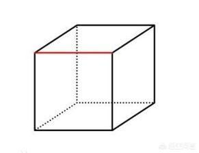 正方体的表面积怎么算公式,正方形表面积公式-第2张图片