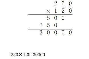 20×80乘法竖式怎么列