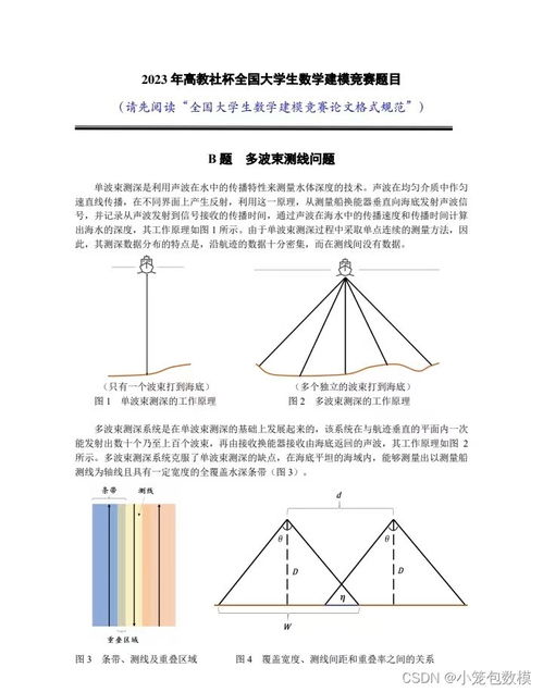 数学建模省赛查重率对比赛影响