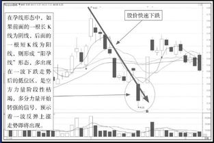 为什么股票的价格会在一天内从30几元跳空跳到20几元，跌幅达到30%左右