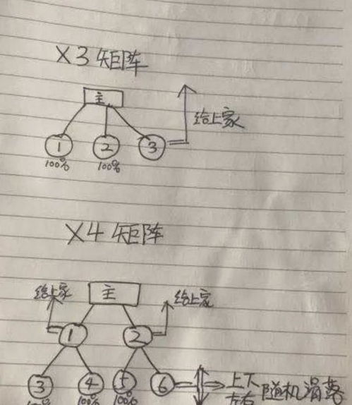 佛萨奇是真的吗,佛萨奇 佛萨奇是真的吗,佛萨奇 应用