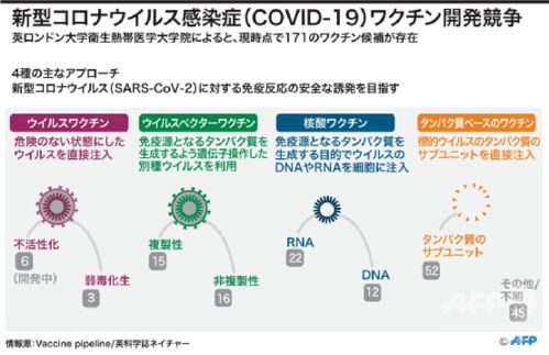 科学面对疫苗不良反应,这类人群专家建议不要接种新冠疫苗