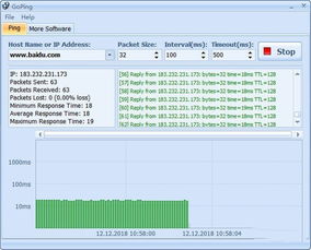 ping网络测试工具ipv6, IPv6 pig是什么? ping网络测试工具ipv6, IPv6 pig是什么? 快讯