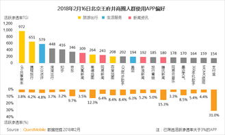 白云机场预计八天接送旅客超过156.9万人次