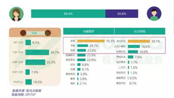 你丑你先睡 是怎么变成 不好看算我输的