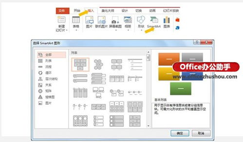 使用SmartArt快速搞定PPT图片排版