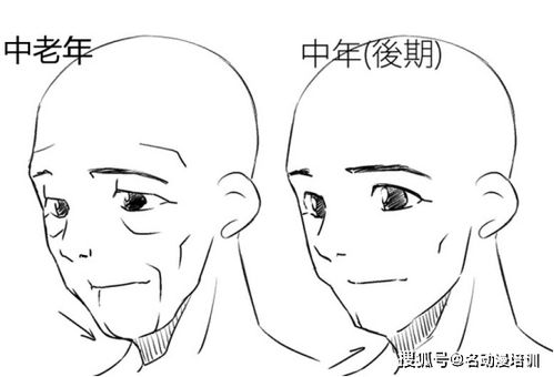 漫画人物的脸怎么画 怎样才能画好人物的脸