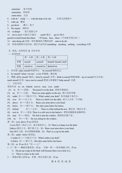 初一必看下学期英语知识点总结 