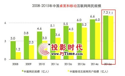 大家好,我衷心的请问大家IDC运维工程师有前途吗?下面我说下我的情况