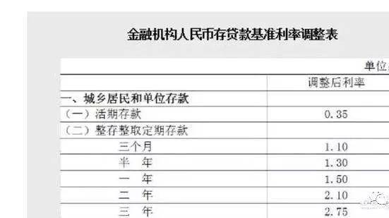 理财人寿保险五年分多少钱