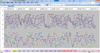 大数据是怎么定义的,大数据包括什么 (大数据是在虚拟空间里面吗)