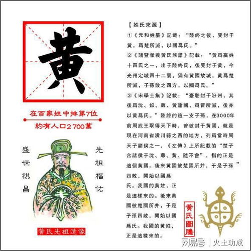 黄姓的得姓始祖到底是伯益还是陆终还是火神祝融