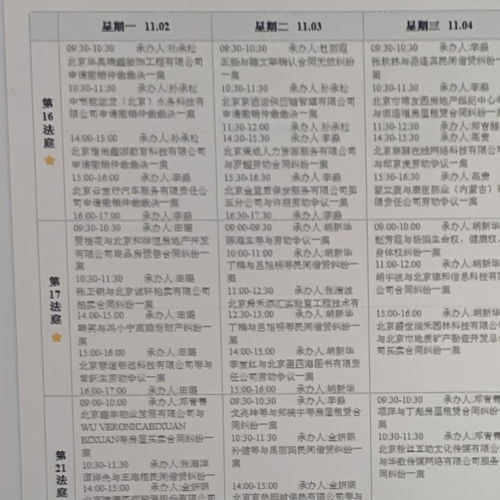 我叔叔开庭，法官没有宣判，而是给了一个量刑区间，为什么到现在判决书还不下来，都一个月了