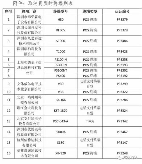 银联取消2款pos机安全证书拉卡拉pos机在支付宝商家认证后怎么取消