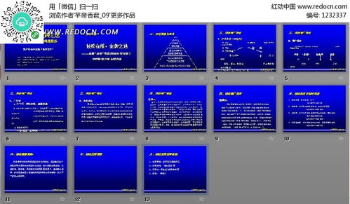 惠普 易派 在线通服务推广活动企划案PPT模板免费下载 策划营销素材 