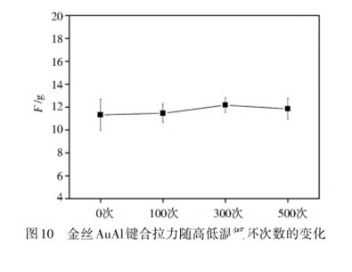 瑞波币为什么越来越低,2021瑞波币以后的升值空间