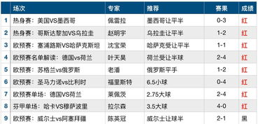 欧预赛现金买球下注平台,欧洲足球 买卖交易